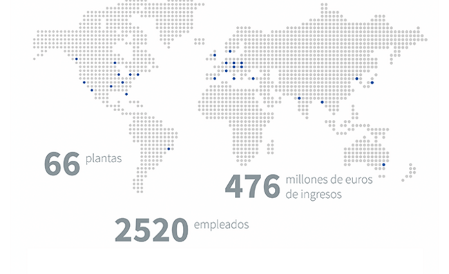 Mapa del mundo con las cifras del ejercicio 2018