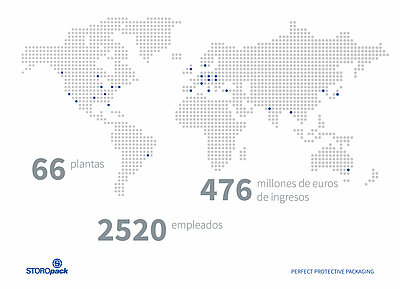 Mapa del mundo con las cifras del ejercicio 2018