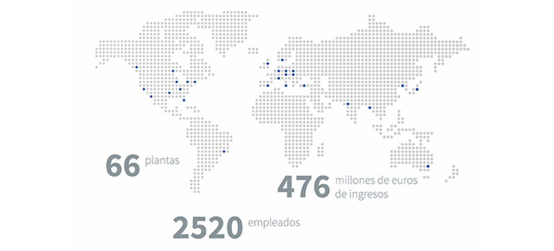 Mapa del mundo con las cifras del ejercicio 2018